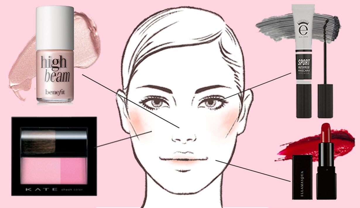Vogue Beauty Thailand